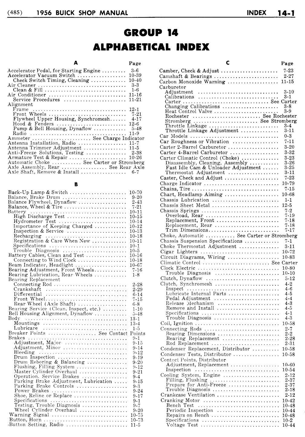 n_15 1956 Buick Shop Manual - Index-001-001.jpg
